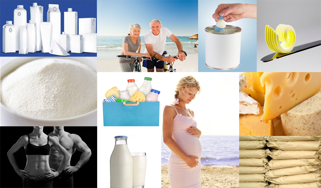 Products